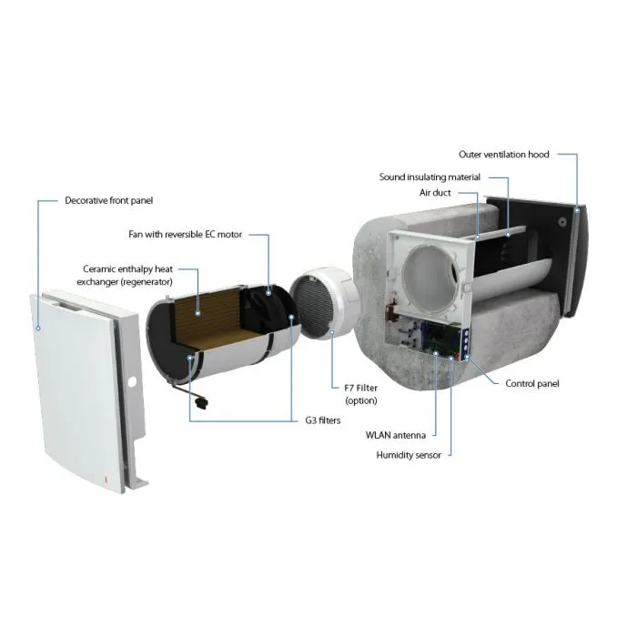 Blauberg VENTO-MAXI-AIR-BLK Vento Maxi-Air Decentralised Single Room Heat Recovery Unit - WiFi - Black Cowl