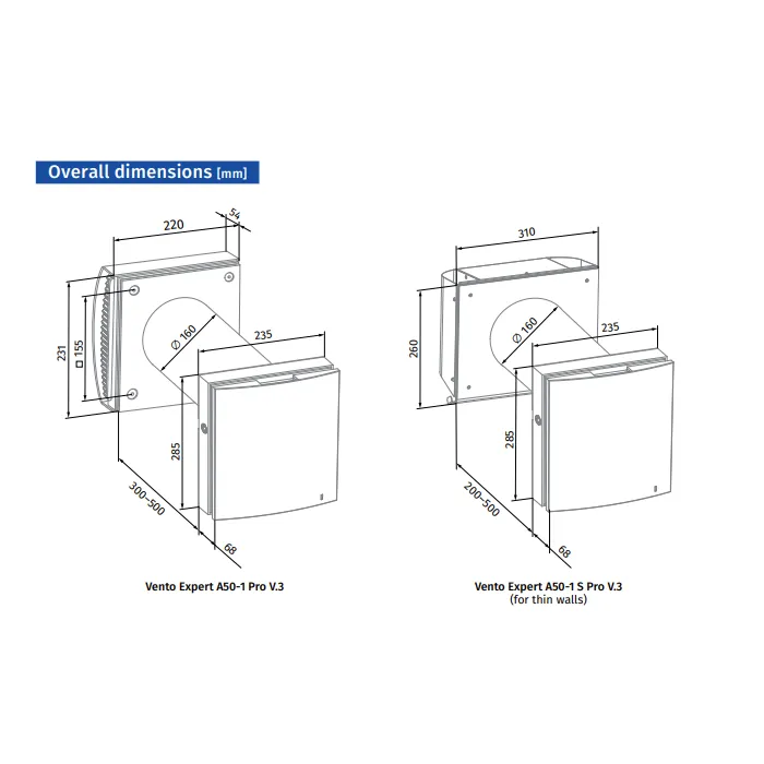 Blauberg VENTO-MIDI-AIR-TER Vento Midi-Air Decentralised Single Room Heat Recovery Unit - WiFi - Terracotta Cowl