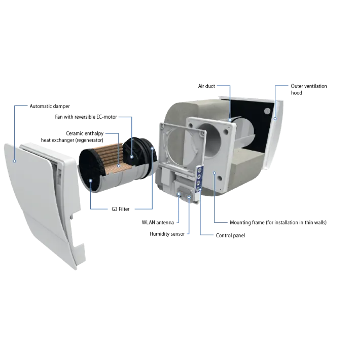 Blauberg VENTO-MINI-AIR-BLK Vento Mini-Air Decentralised Single Room Heat Recovery Unit - WiFi - Black Cowl