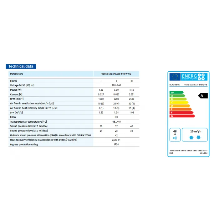 Blauberg VENTO-MINI-AIR-CS Vento Mini-Air Decentralised Single Room Heat Recovery Unit - WiFi - Cotswold Stone Cowl