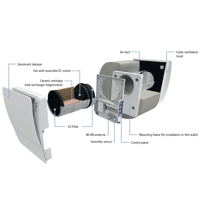 Blauberg VENTO-MINI-AIR-GRY Vento Mini-Air Decentralised Single Room Heat Recovery Unit - WiFi - Grey Cowl