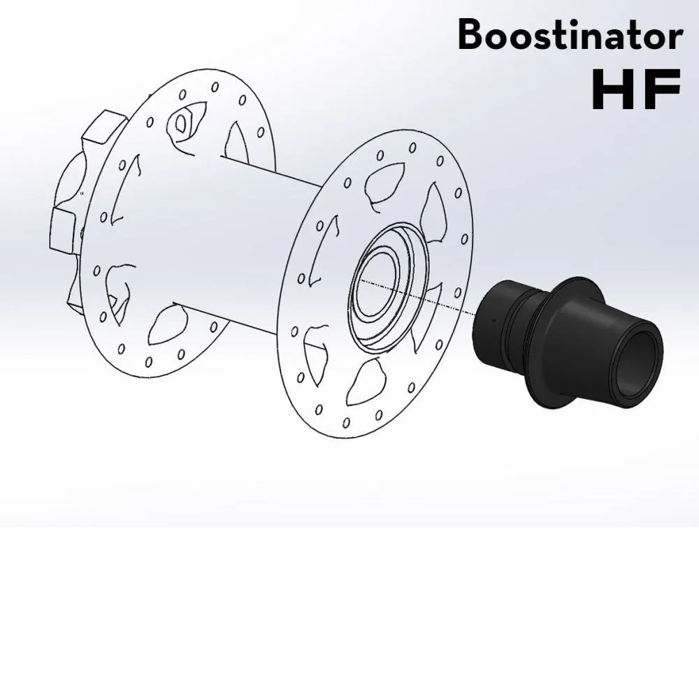 Wolftooth Boostinator Adapters