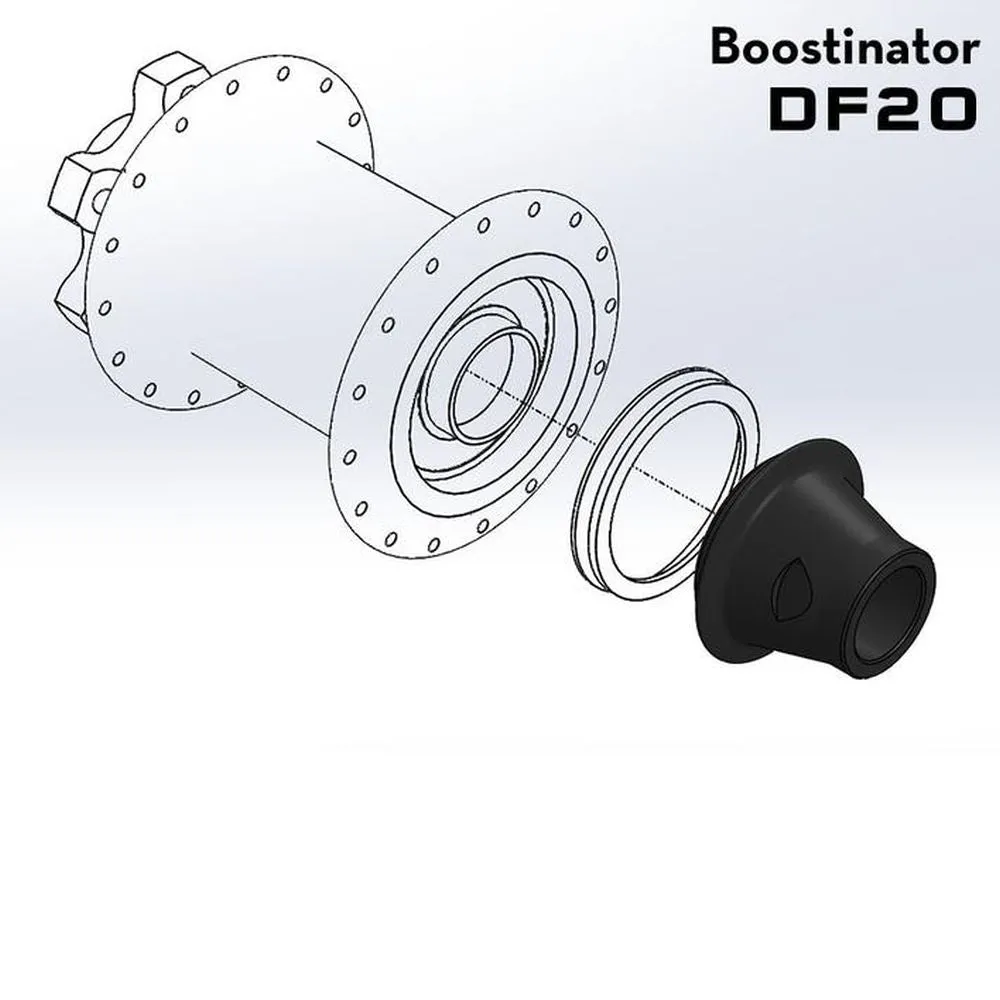 Wolftooth Boostinator Adapters