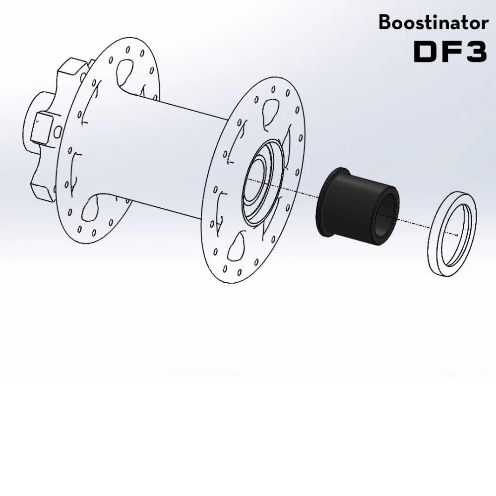 Wolftooth Boostinator Adapters