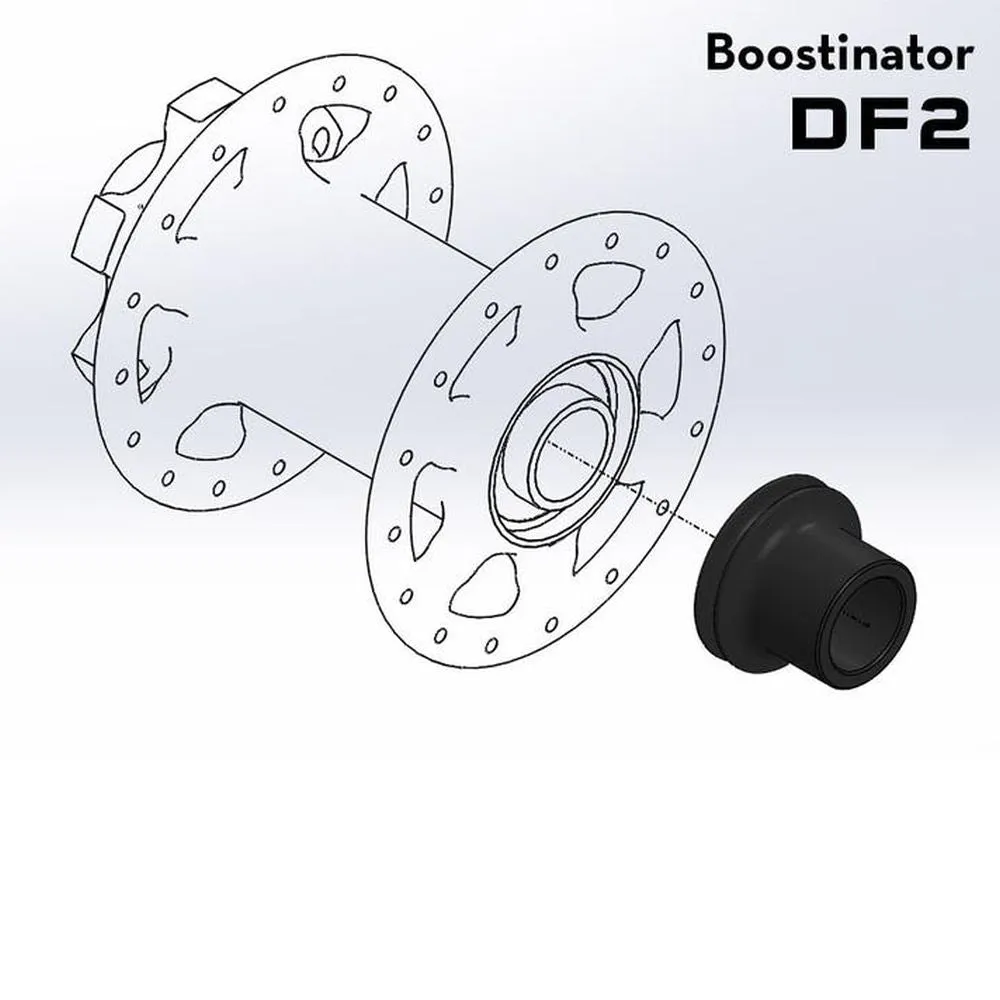 Wolftooth Boostinator Adapters